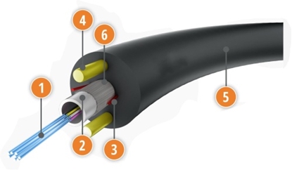 Изображение Ārdarbu 8 optisko šķiedru kabelis / Unitube/ MicroDuct/ SM/ Diameter 5.5mm/ SPAN 40m / 1.0kN