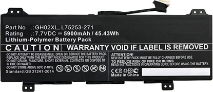 Изображение Bateria CoreParts Laptop Battery for HP