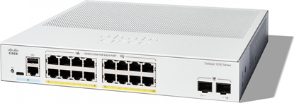 Picture of CISCO Catalyst 1200 16-port GE PoE 2x1G