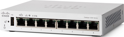 Picture of CISCO Catalyst 1200 8-port GE Desktop