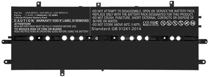Изображение CoreParts MBXSO-BA0072, Battery, Sony