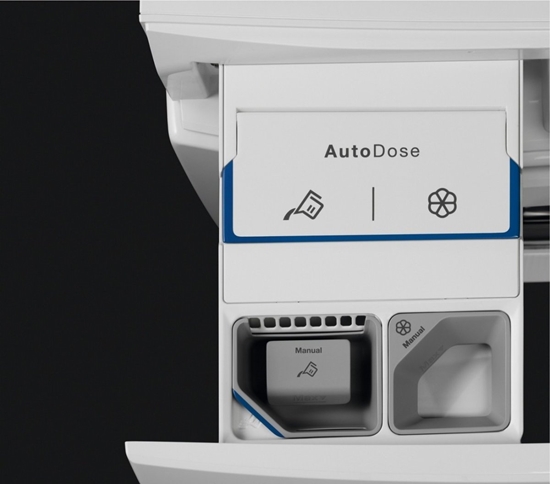 Picture of Electrolux EW8F5417ACE