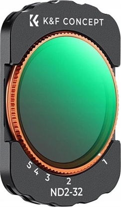 Изображение Filtr Kf ND Szary Regulowany ND2-ND32 do DJI Osmo Pocket 3 HD MC Nano X K&F / KF01.2544