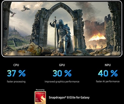 Picture of Smartfon Samsung Galaxy S25 Ultra 12/256GB Czarny (SM-S938BZKDEUB)