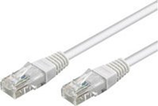Изображение Goobay CAT 5e patch cable, U/UTP RJ45 male (8P8C), RJ45 male (8P8C), 15 m, White