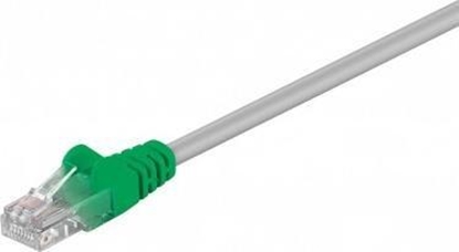 Picture of Goobay CAT 5e kabel krosowany, U/UTP, Szary, Zielony - Dugo kabla 0.25 m