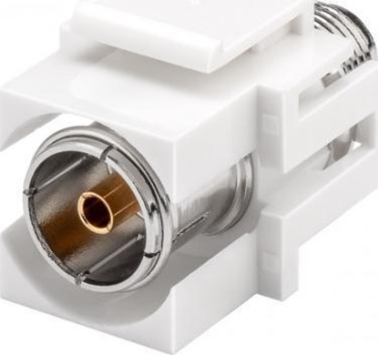 Изображение Goobay Modu SAT/antena Keystone