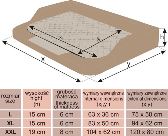 Picture of Hobbydog Legowisko Medico Standard Czarny Ekolen r. XXL