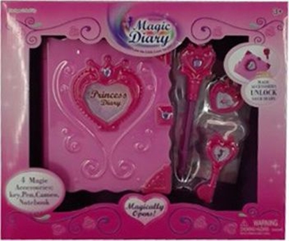 Picture of Icom SEKRETNY PAMITNIK NA KLUCZYK