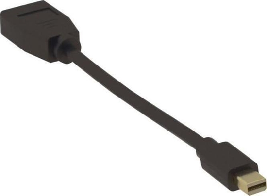 Picture of Kabel MicroConnect 4K Mini Displayport - DP M-F