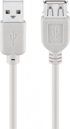 Изображение Kabel USB Goobay Thunderbolt - USB-A 5 m Szary (JAB-853832)
