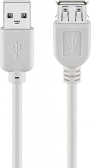 Изображение Kabel USB Goobay Thunderbolt - USB-A 5 m Szary (JAB-853832)