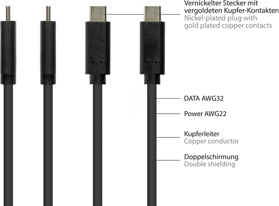 Picture of Kabel USB Good Connections USB-C - USB-C 1 m Czarny (2831-CV010S)