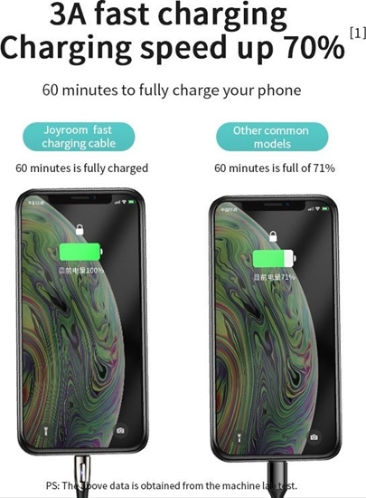 Picture of Joyroom Fast Charging Cable to Micro USB / 3A / 2m Joyroom S-M41 (black)