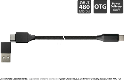 Изображение Kabel USB PYTHON USB-A - USB-C 1 m Czarny (PY-USB002S)