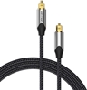 Picture of Vention Cable Optical Audio Vention BAVHJ 5m (Black)