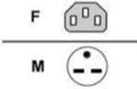 Picture of Kabel zasilajcy Cisco AIR Line Cord Central Europe Spare AIR-PWR-CORD-CE