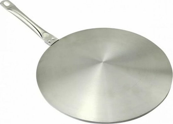 Picture of KingHoff PODKADKA ADAPTACYJNA DO PYT INDUKCYJNYCH KH-1699