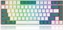 Attēls no Klawiatura Redragon K678WG Pro Singed Redragon Red (K678WG-RGB-PRO)