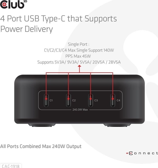 Picture of adowarka Club 3D Club3D Ladegerät   4xUSB Typ C               PD 240W, GaN retail