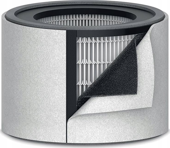 Picture of Leitz HEPA Filter Z-2000/Z-2500 EN1822 H13