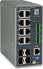 Picture of LevelOne IGU-1271 TURING 12-Port L3 Lite Gigabit Switch
