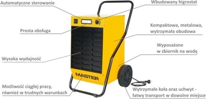 Attēls no Master MASTER OSUSZACZ POWIETRZA DH92 80 l/24h 4140.004