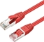 Picture of MicroConnect CAT6A S/FTP 1.5m Red LSZH