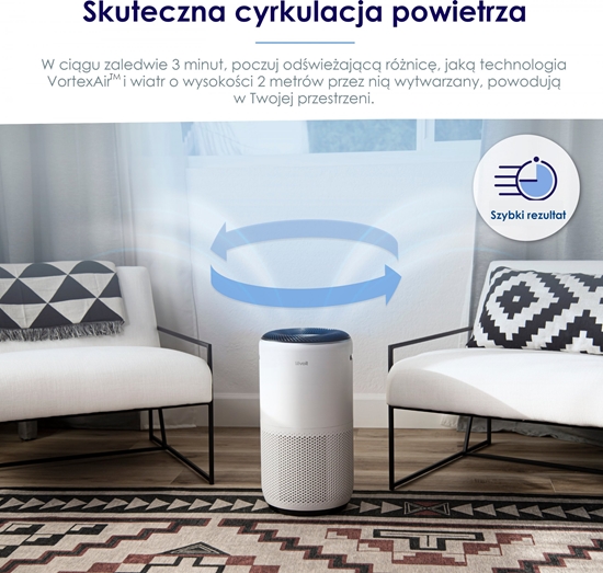 Picture of Oczyszczacz powietrza Levoit Core 400S