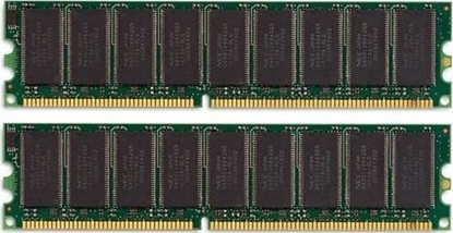 Picture of Pami dedykowana CoreParts 8GB Memory Module for HP
