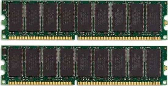 Picture of Pami dedykowana CoreParts 8GB Memory Module for HP