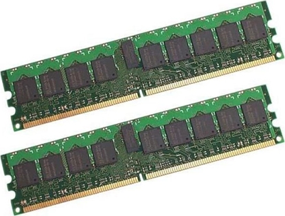Picture of Pami dedykowana CoreParts 8GB Memory Module for HP