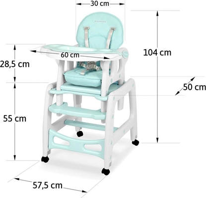 Picture of Ricokids Krzeseko do karmienia Sinco 5w1 turkusowe (7092)