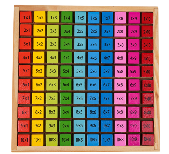 Picture of RoGer Educational cubes "Multiplication table"