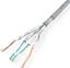 Picture of Roline S/FTP PiMF Cable Cat.7 (Class F), Solid Wire, 300m