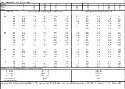 Изображение SG Leuchten LED light point LEDSTAR 2.4W 2700K 140lm ws conv IP54 O82x22mm