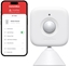 Изображение SwitchBot SwitchBot Motion Sensor