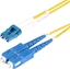 Attēls no StarTech StarTech SMLCSC-OS2-2M kabel InfiniBand / wiatowodowy LC SC óty