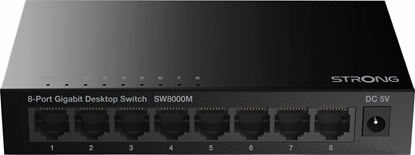 Picture of Strong SW 8000M Switch
