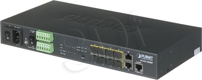 Picture of Switch Planet MGSD-10080F