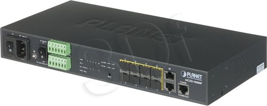 Picture of Switch Planet MGSD-10080F