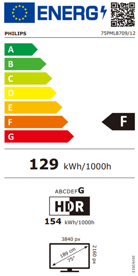 Picture of Telewizor 75 cali MINI LED 75PML8709/12