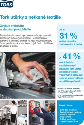 Attēls no Tork Aftørringsklud Tork Køkken 1-lag 415x355 mm Non-Wowen,4 pk x 75 stk/krt