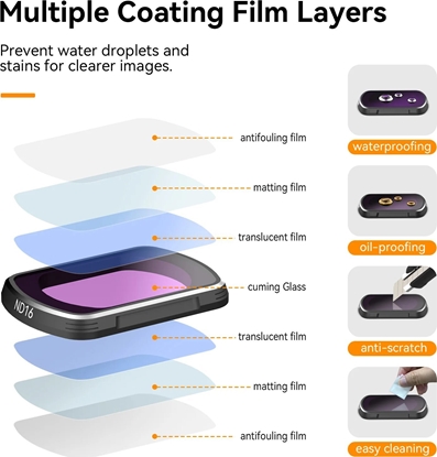 Attēls no Zestaw filtrów CPL + ND16/64/256 TELESIN do DJI Osmo Pocket 3