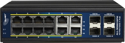 Picture of Switch Allnet 12+4P ALLNET ALL-SGI8016PM POE+ M industrial