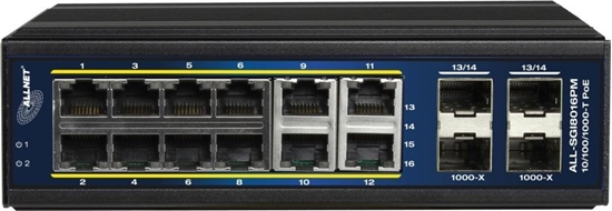 Picture of Switch Allnet 12+4P ALLNET ALL-SGI8016PM POE+ M industrial