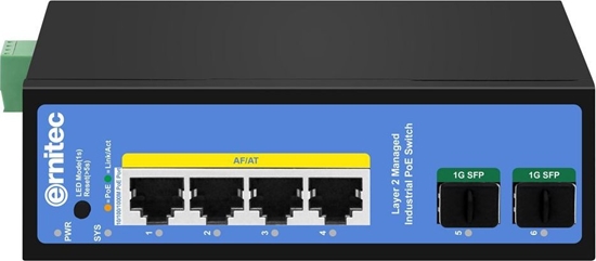 Picture of 4-port 1000Mbps Industrial