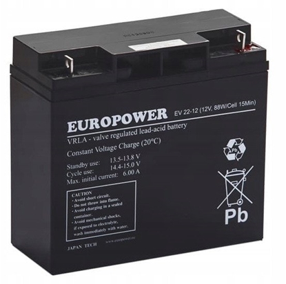 Picture of Akumulator AGM EUROPOWER serii EV 12V 20Ah/C10