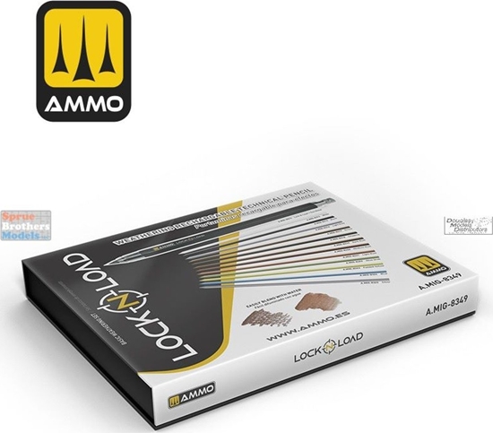 Picture of Ammo Rewolucyjny oówek mechaniczny - Lock 'n load - Weathering Rechargable Technic