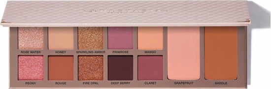 Picture of Anastasia Beverly Hills All-In-One Palette (W,21,04 g)